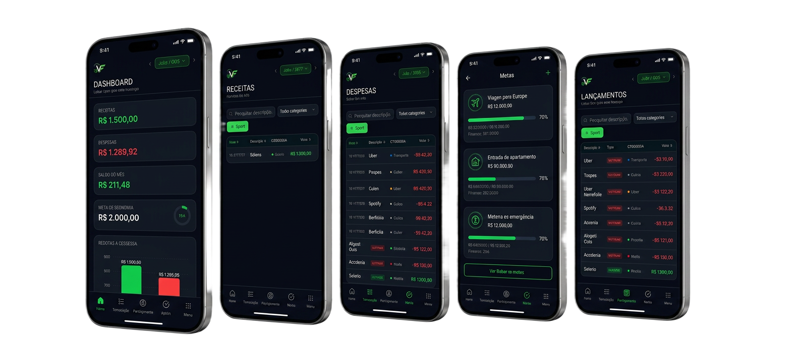 VF21 em 5 telas: Dashboard, Receitas, Despesas, Metas e Relatórios